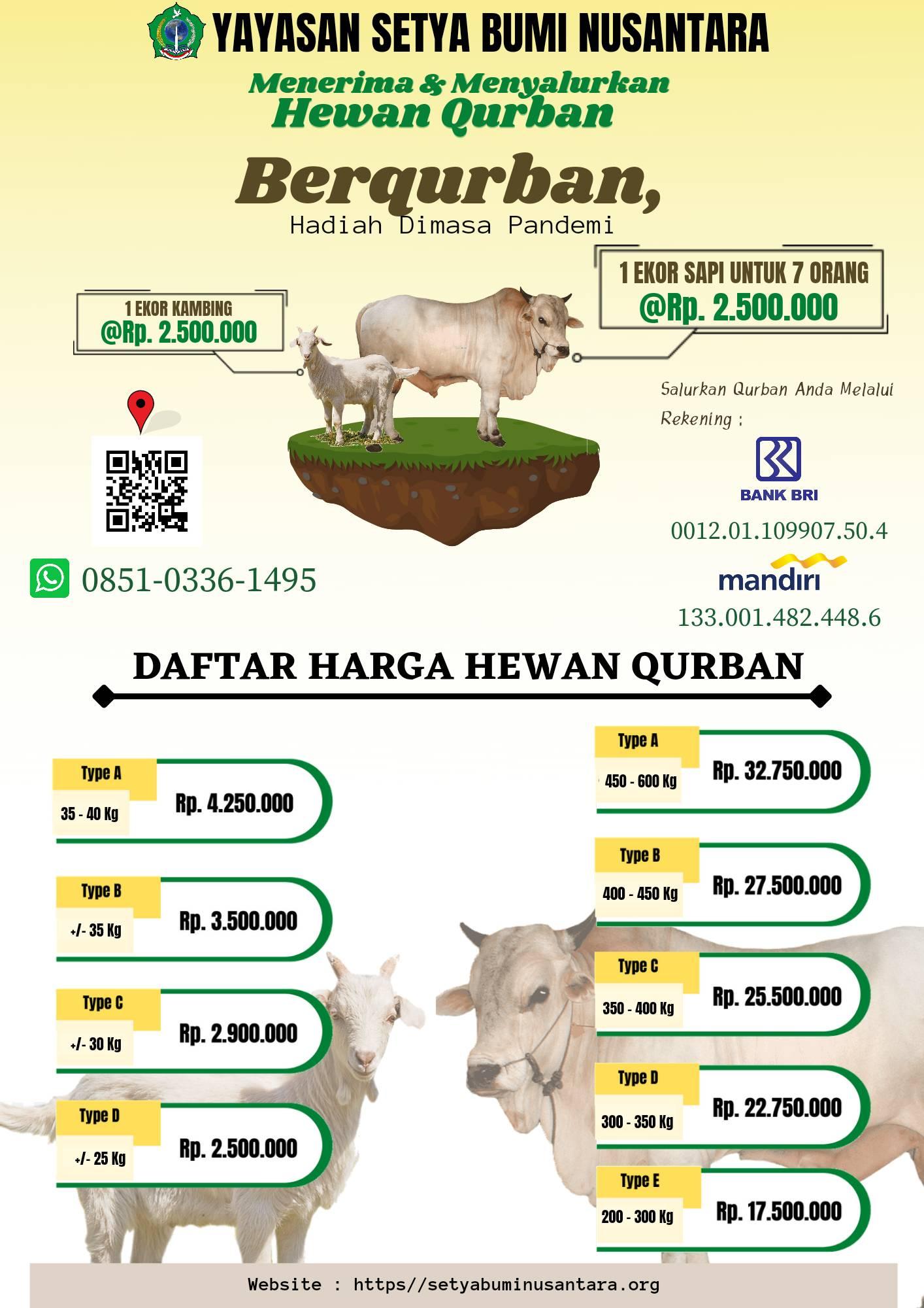 Menerima dan Menyalurkan Hewan Qurban