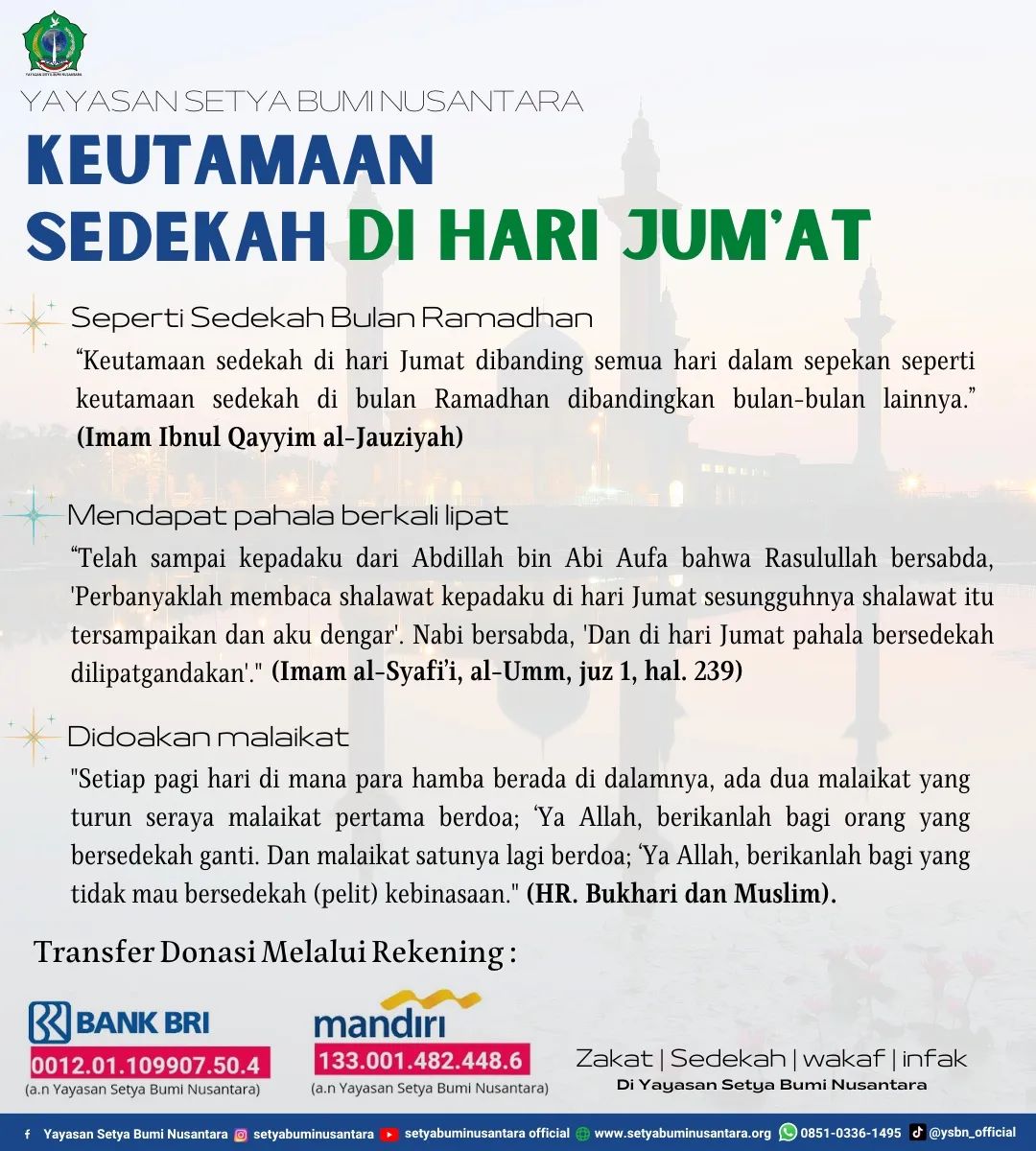 Keutamaan Sedekah di Hari Jum’at