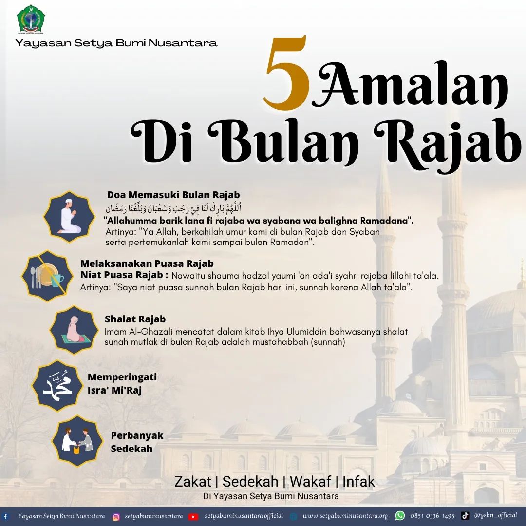 5 Amalan di Bulan Rajab