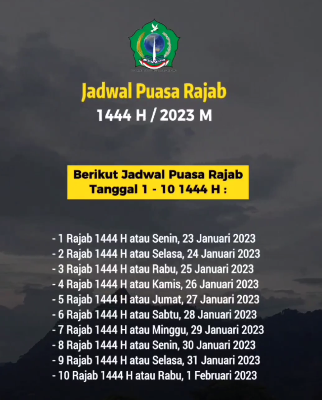 Jadwal Puasa Rajab 1444 H/ 2023 M