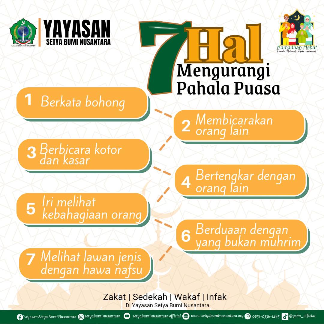 7 Hal yang Mengurangi Pahala Puasa