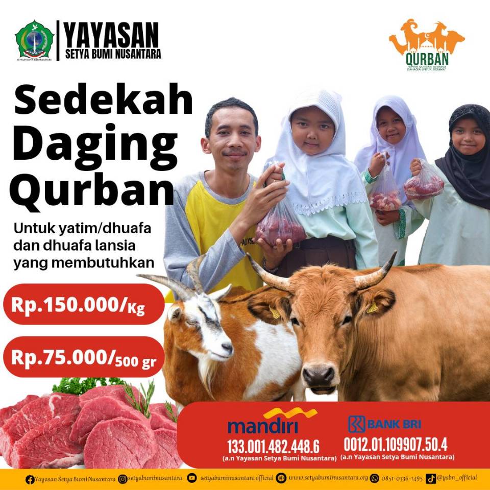 Sedekah Daging Qurban