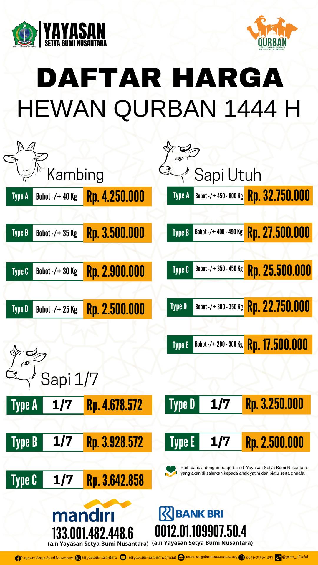 Daftar Harga Hewan Qurban 1444 H