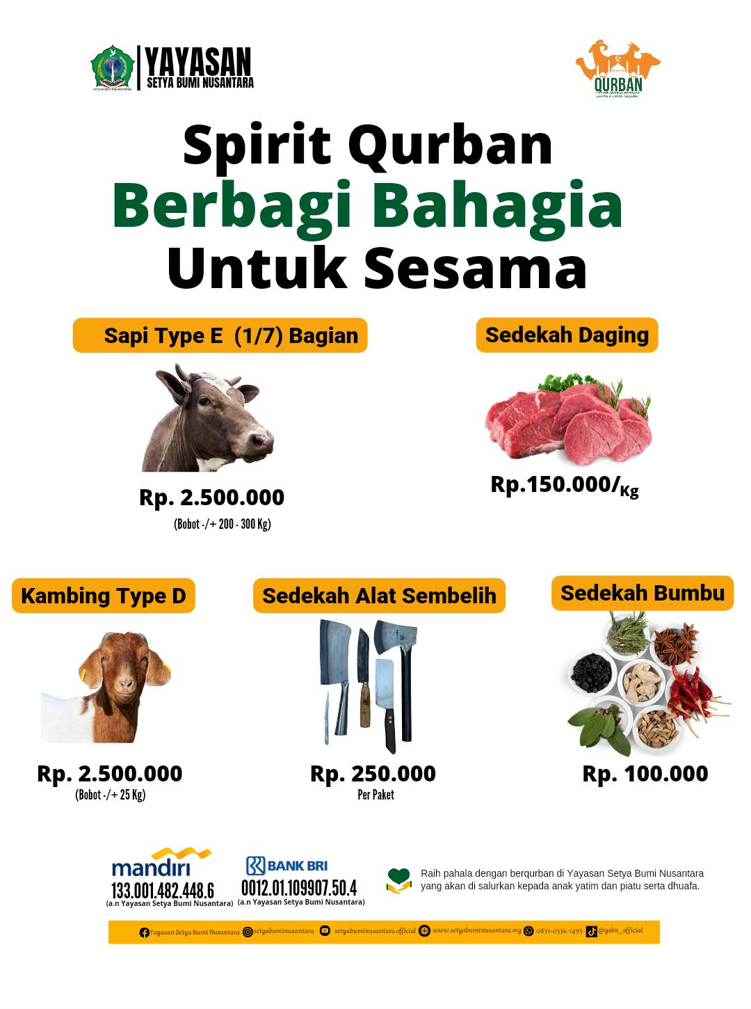 Spirit Qurban Berbagi Bahagia Untuk Sesama