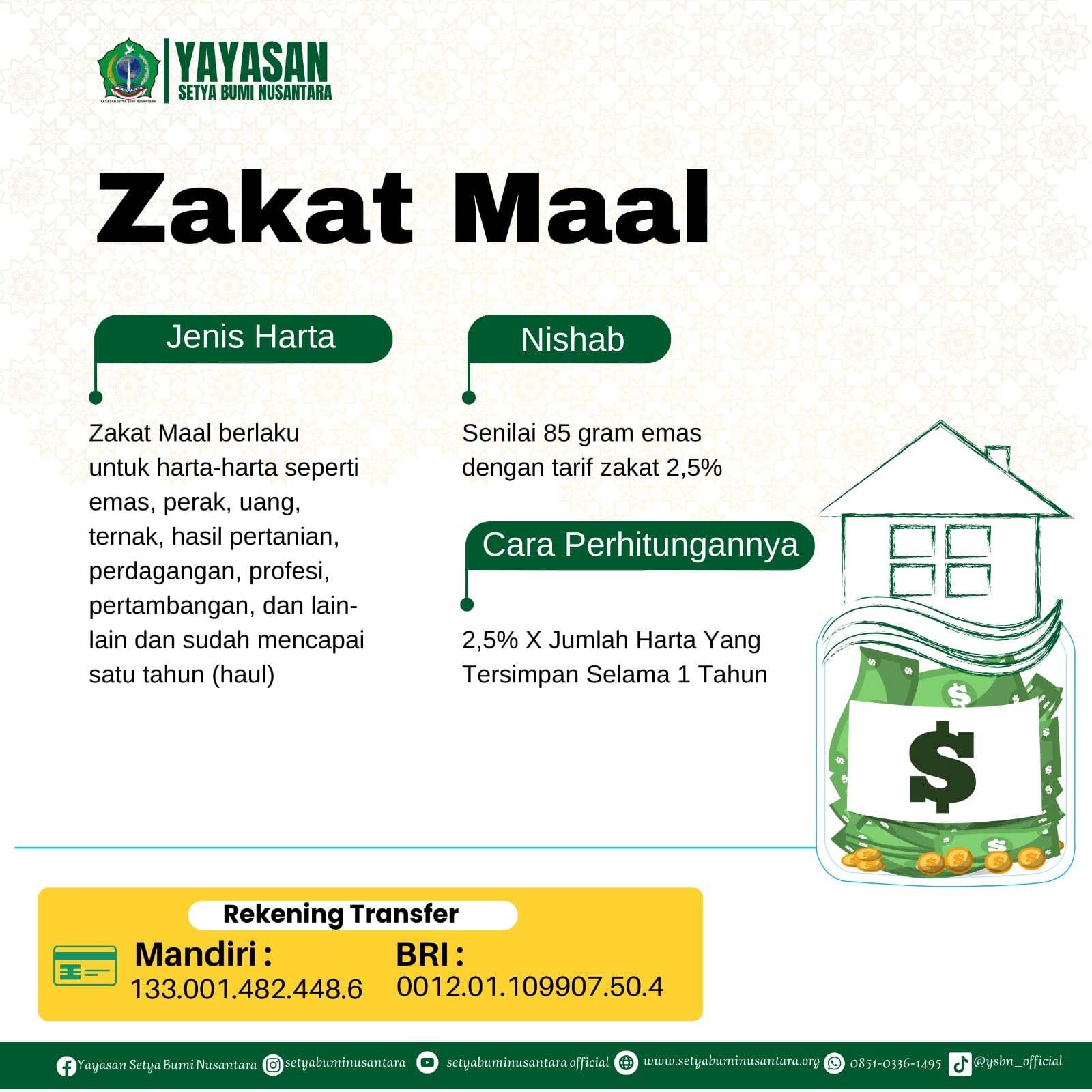 Zakat Maal