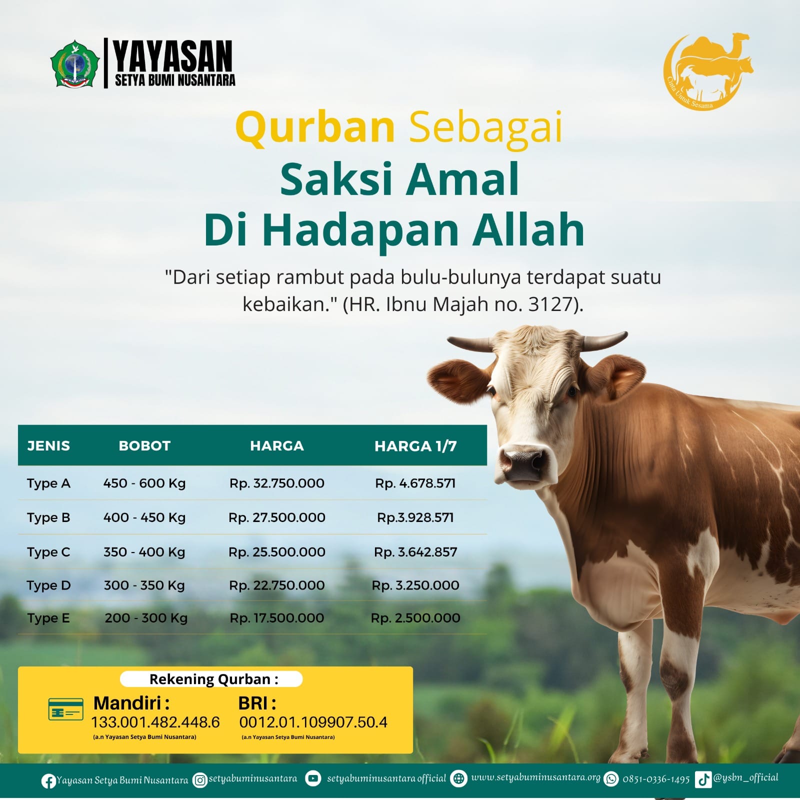 Qurban Sebagai Saksi Amal Di Hadapan Alloh
