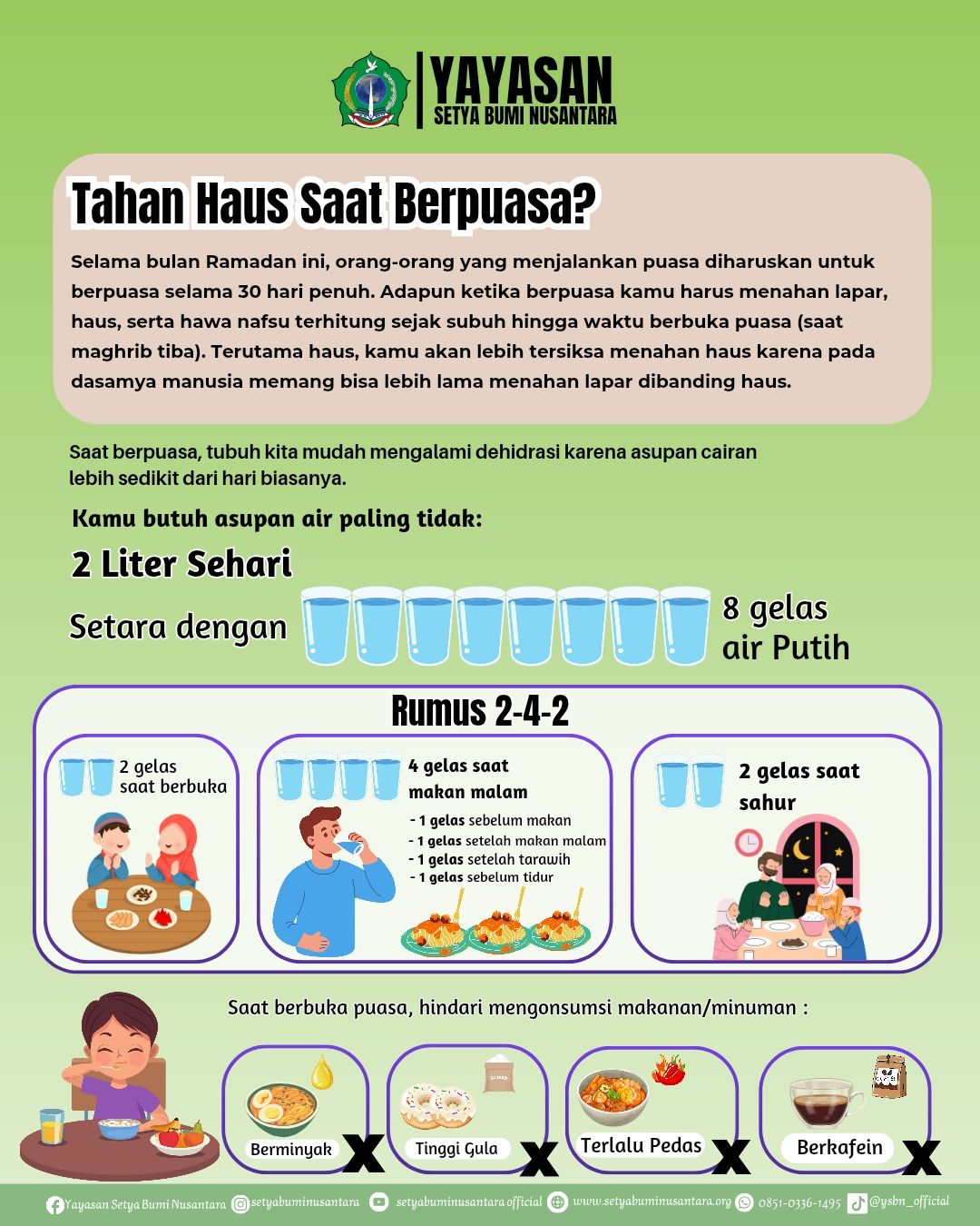 Tahan Haus Saat Berpuasa?