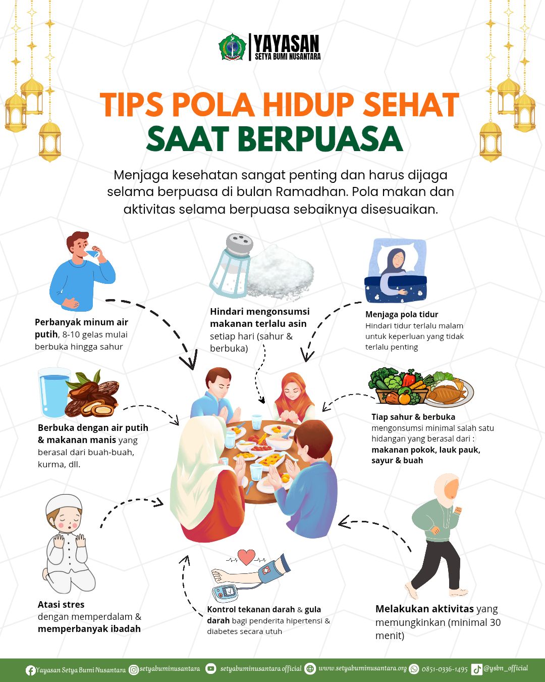 Tips Pola Hidup Sehat Saat Berpuasa