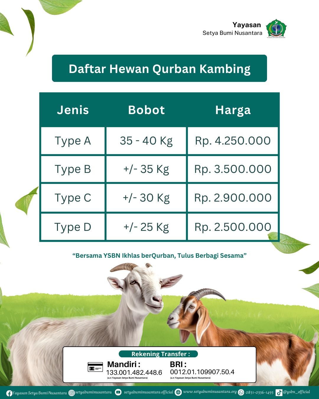 Daftar Hewan Qurban Kambing