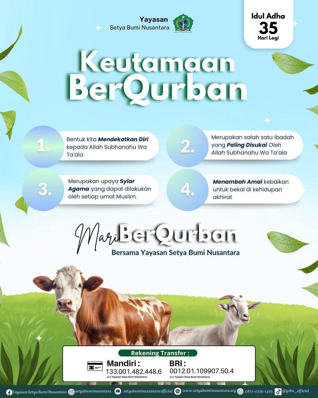 Keutamaan Berqurban