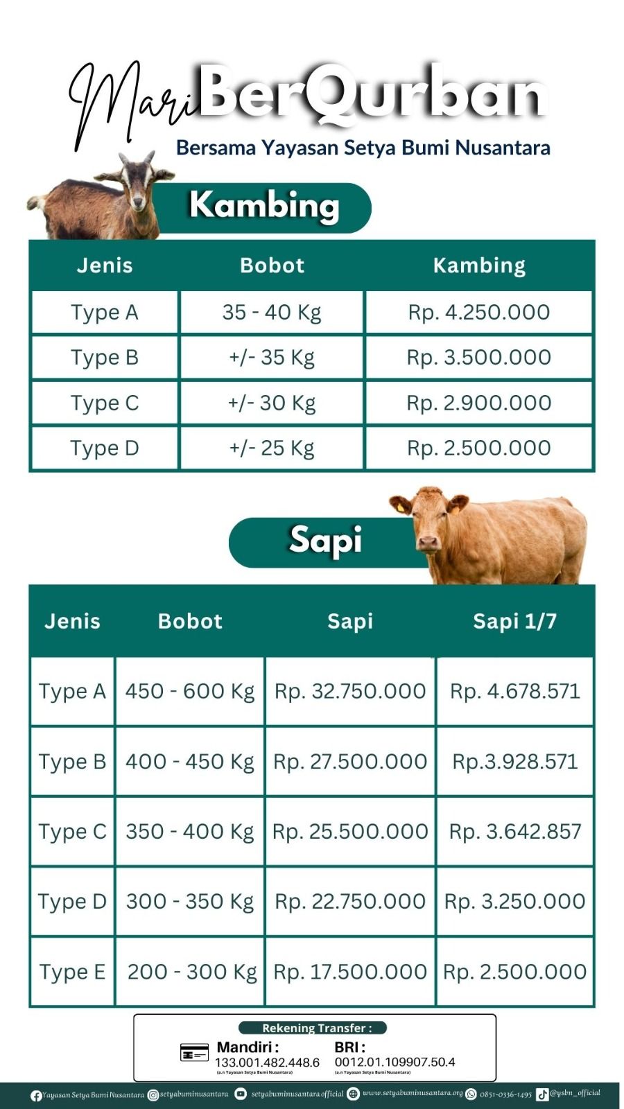 Mari Berqurban Bersama Yayasan Setya Bumi Nusantara