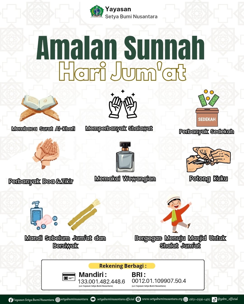 Amalan Sunnah Hari Jum’at