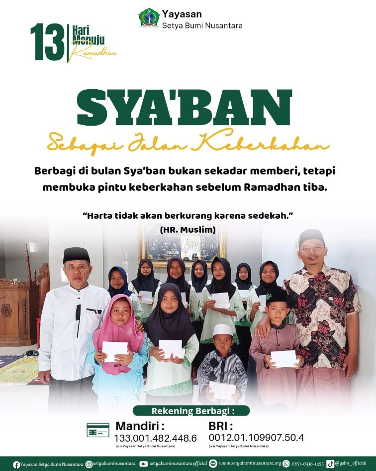 Sya’ban Sebagai Jalan Keberkahan