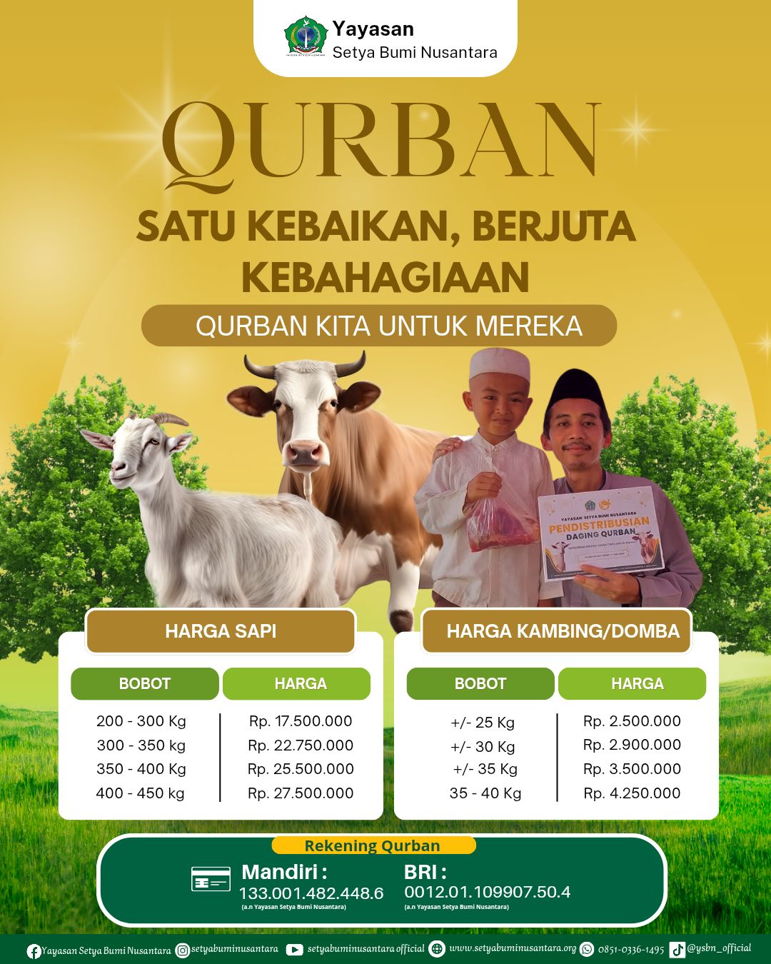 Qurban – Satu Kebaikan, Berjuta Kebahagiaan
